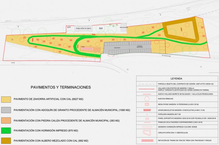 Planos del Proyecto.